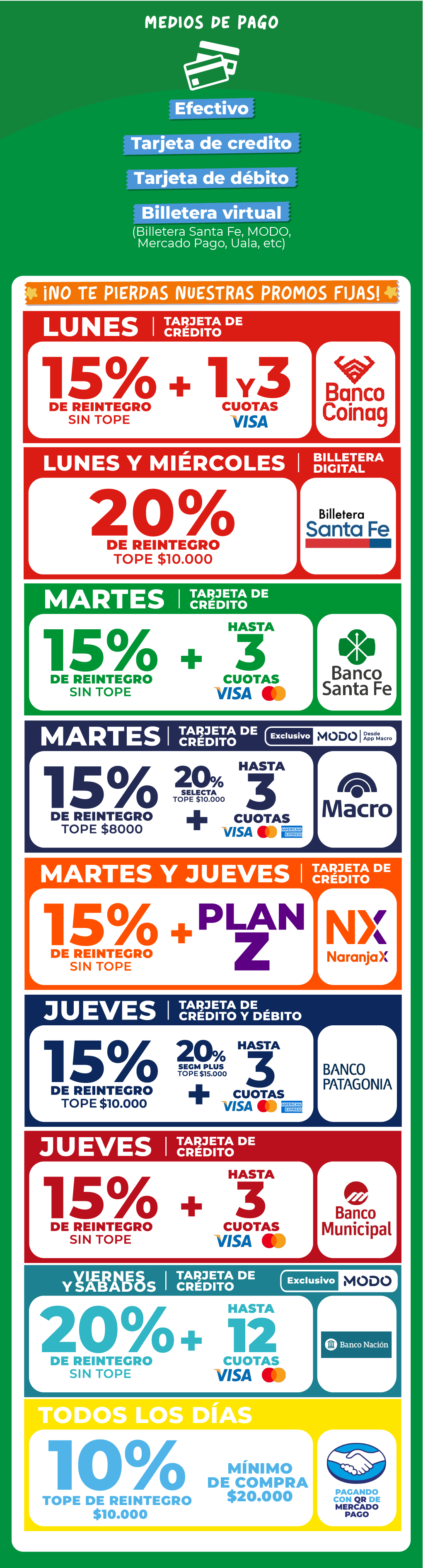 promos bancarias de lader
